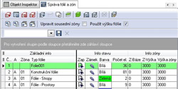 Správa fólií a zón